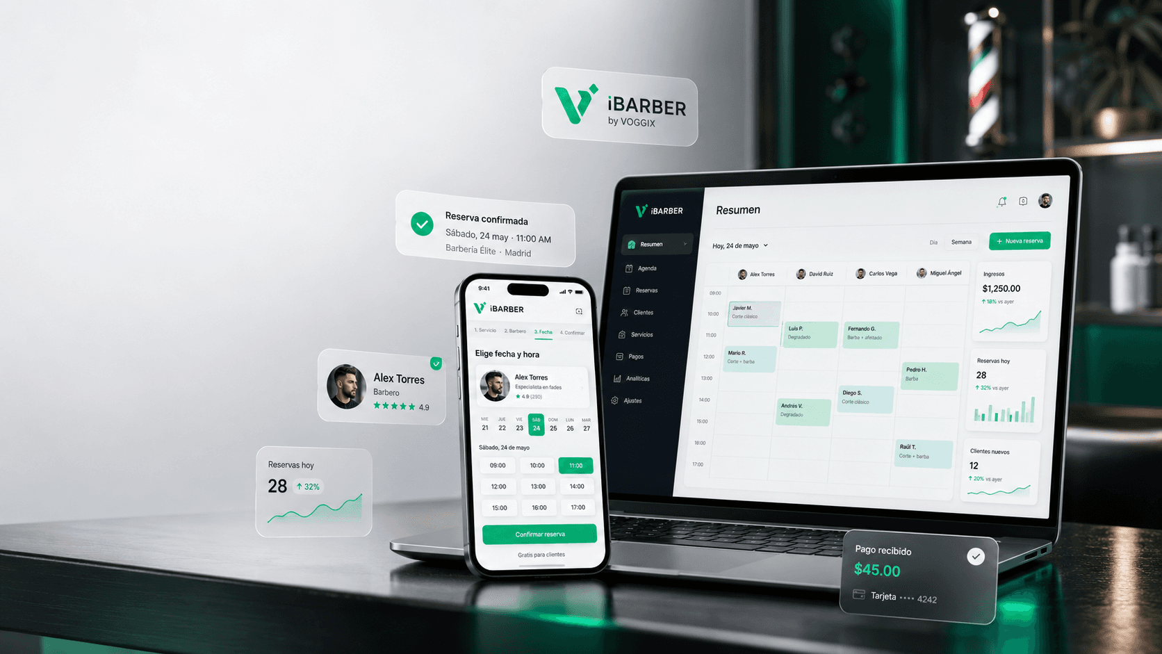 Mockup premium iBarber by Voggix con agenda, reservas, panel y móvil