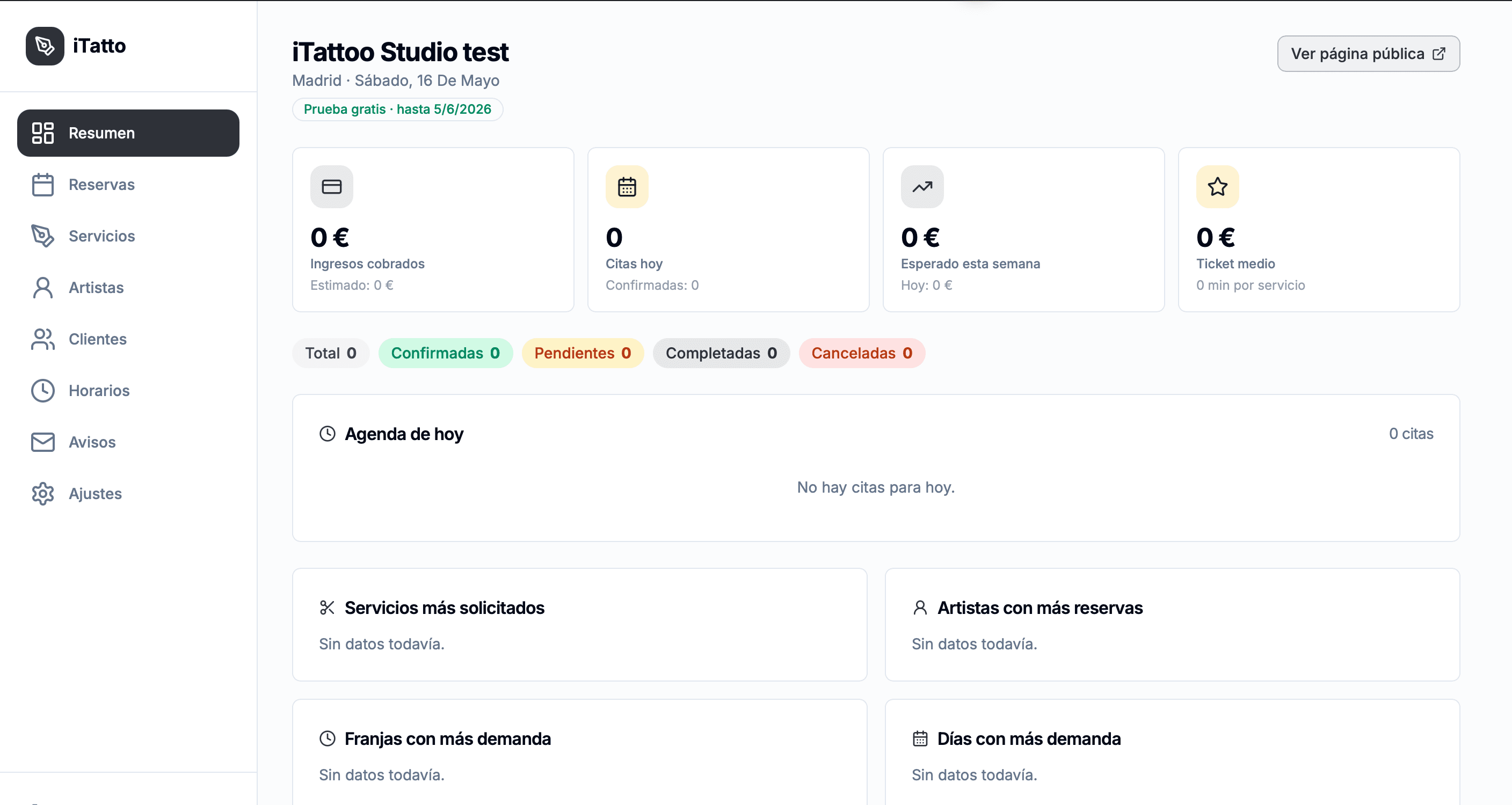 Dashboard real de iTattoo